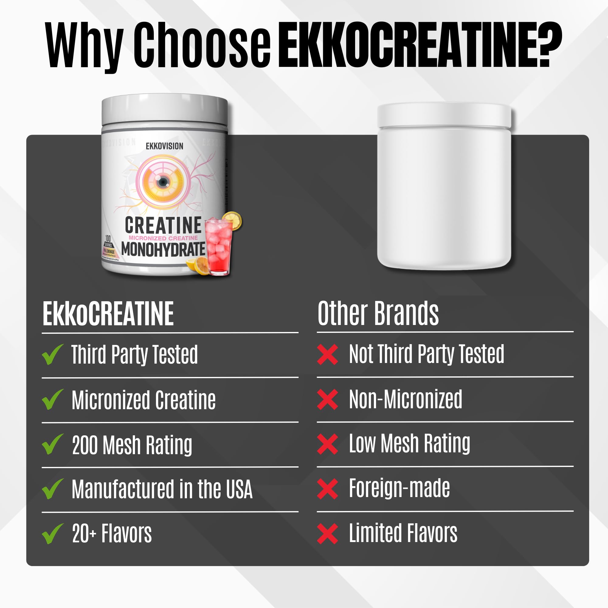 Ekkovision etiqueta con información nutricional y beneficios claros