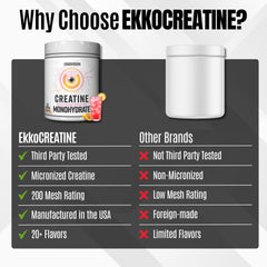 Ekkovision etiqueta con información nutricional y beneficios claros