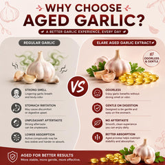 Textura de cápsulas Elare iluminada destacando consistencia pura