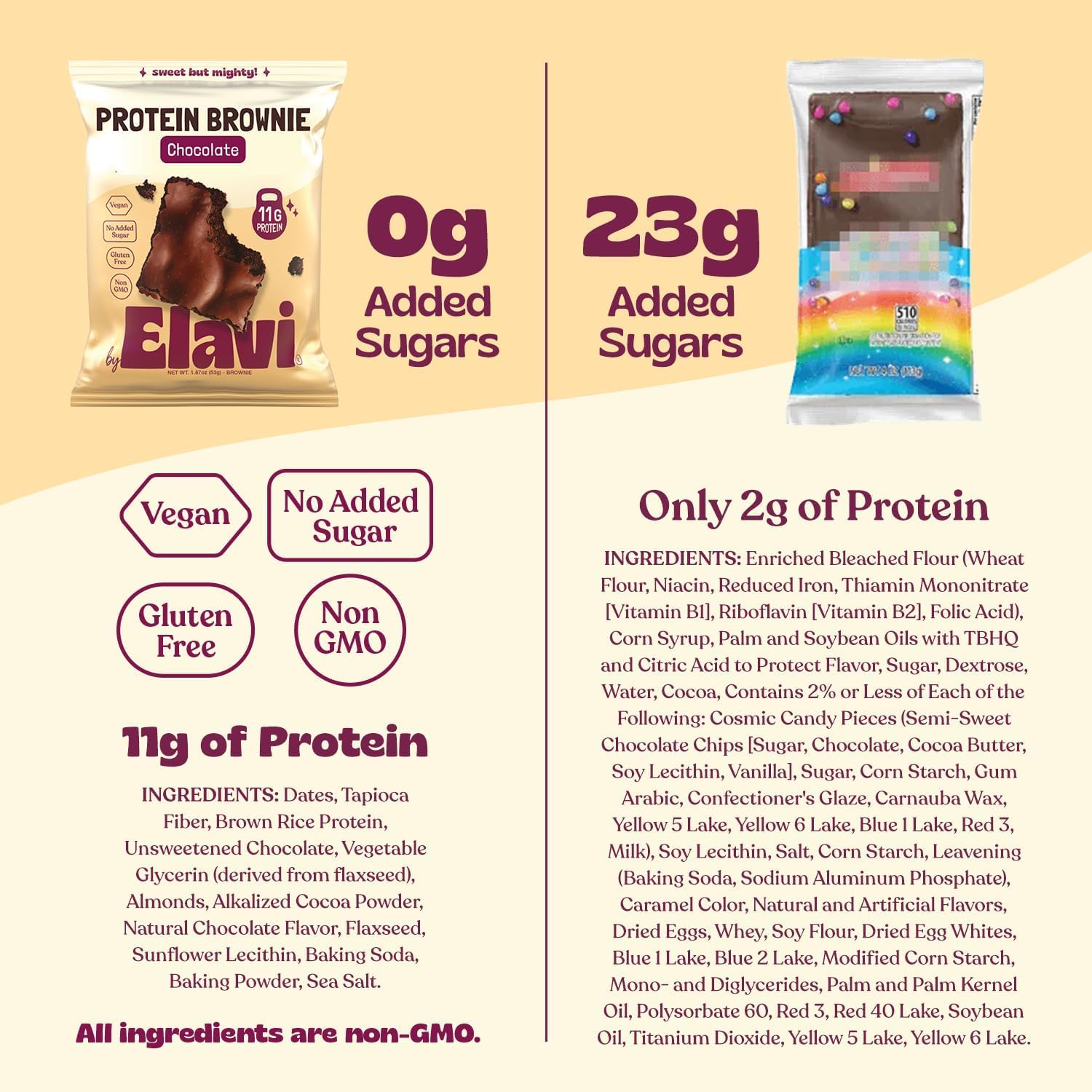 ELAVI brownie junto a mano para comparar tamaño y porción práctica