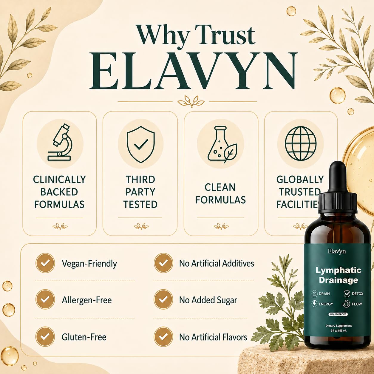 ELAVYN frasco abierto con cuentagotas para aplicación precisa y cómoda