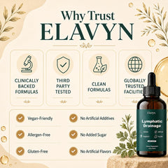 ELAVYN frasco abierto con cuentagotas para aplicación precisa y cómoda