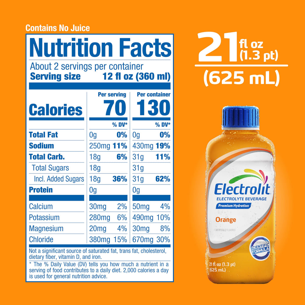Comparación de tamaño Electrolit 621 ml junto a mano para referencia de porción práctica