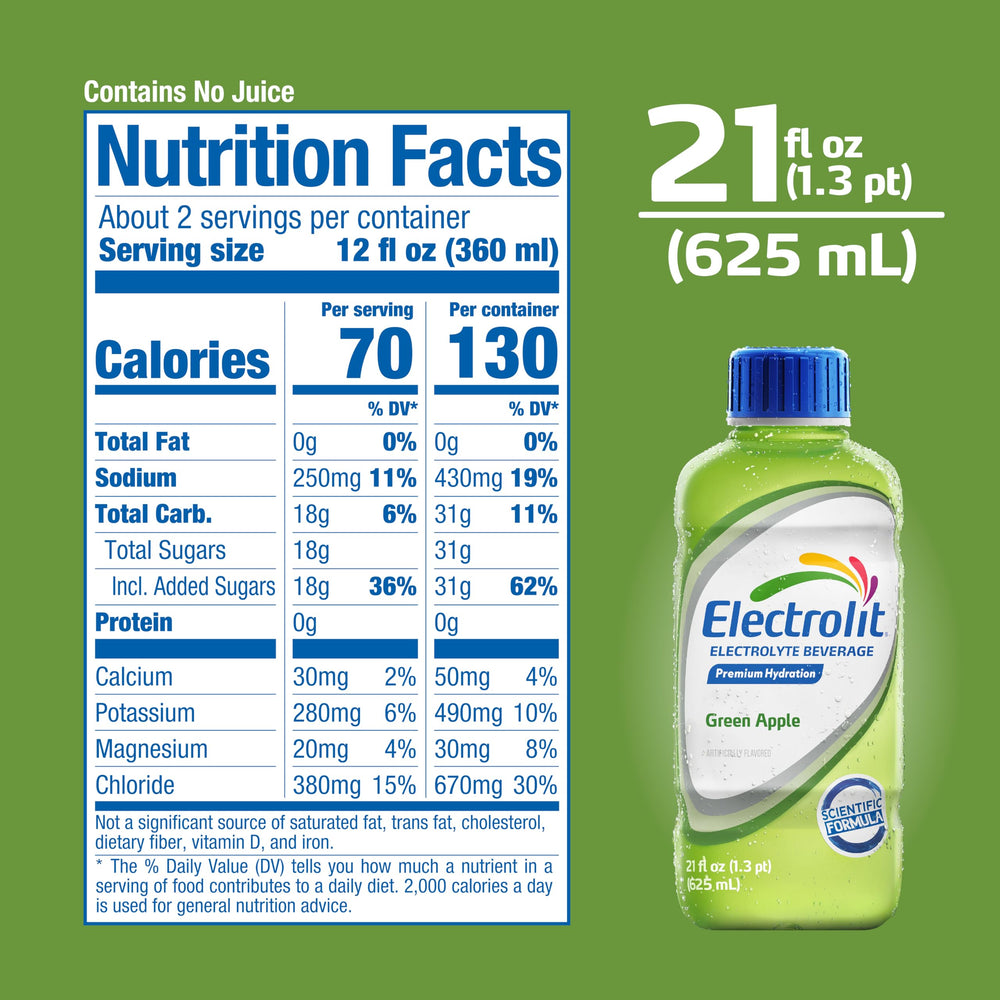 Electrolit etiqueta detalle con lista de electrolitos y claridad de ingredientes