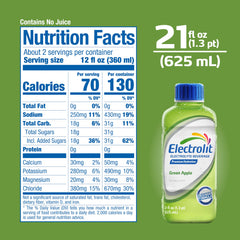 Electrolit etiqueta detalle con lista de electrolitos y claridad de ingredientes