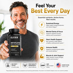 Ingredientes clave Eliixr: CoQ10 y 5‑MTHF para soporte energético y folato activo
