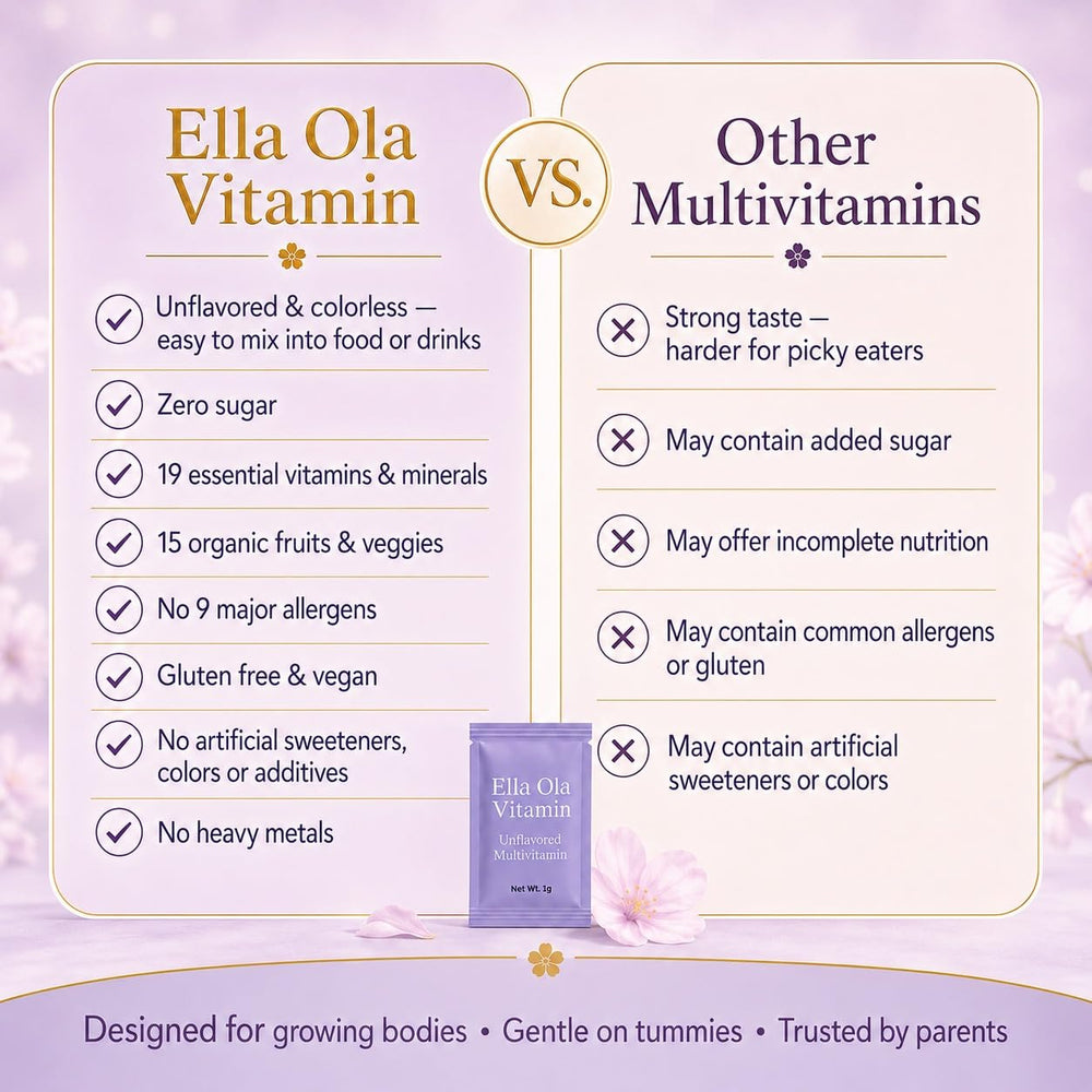 Ella Ola Vitamin sobre en la mano para comparar tamaño y facilitar dosis diaria