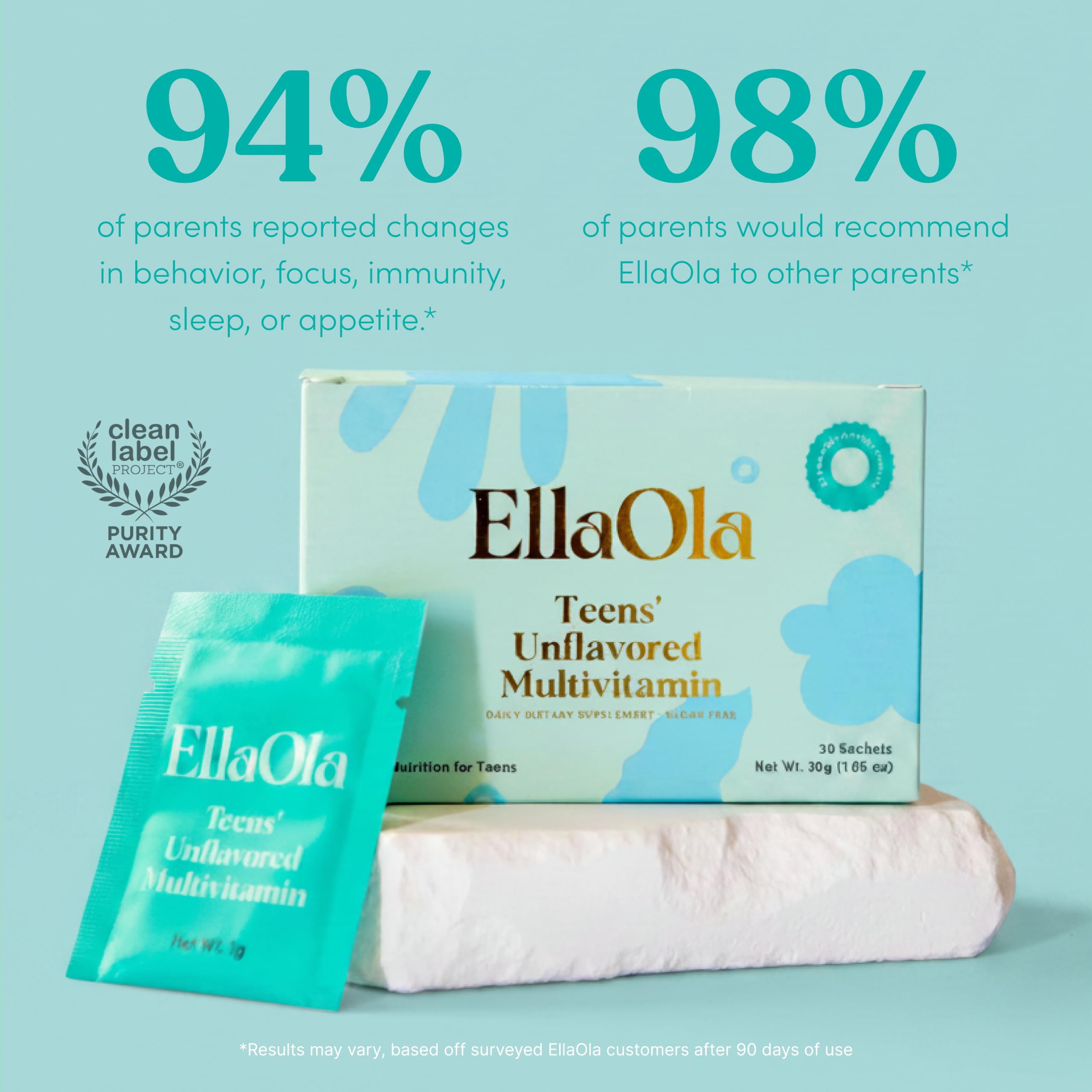 ELLAOLA sobre en mano para escala, beneficio: portable y práctico