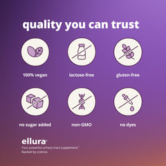ellura etiqueta con 36 mg PACs A-tipo medida DMAC/A2, confianza científica
