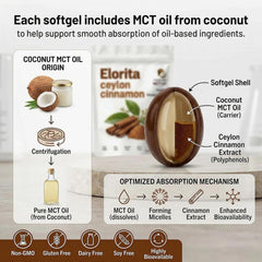 Elorita etiqueta legible con ingredientes y beneficios claros