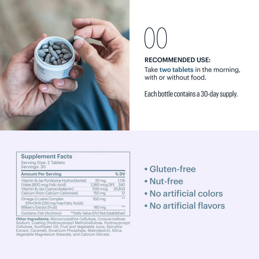 ELYSIUM Matter gráfico de omega 3 y vitaminas explicando ingredientes clave