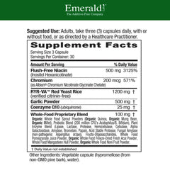 EMERALD LABS detalle de cápsula vegetal mostrando textura y pureza
