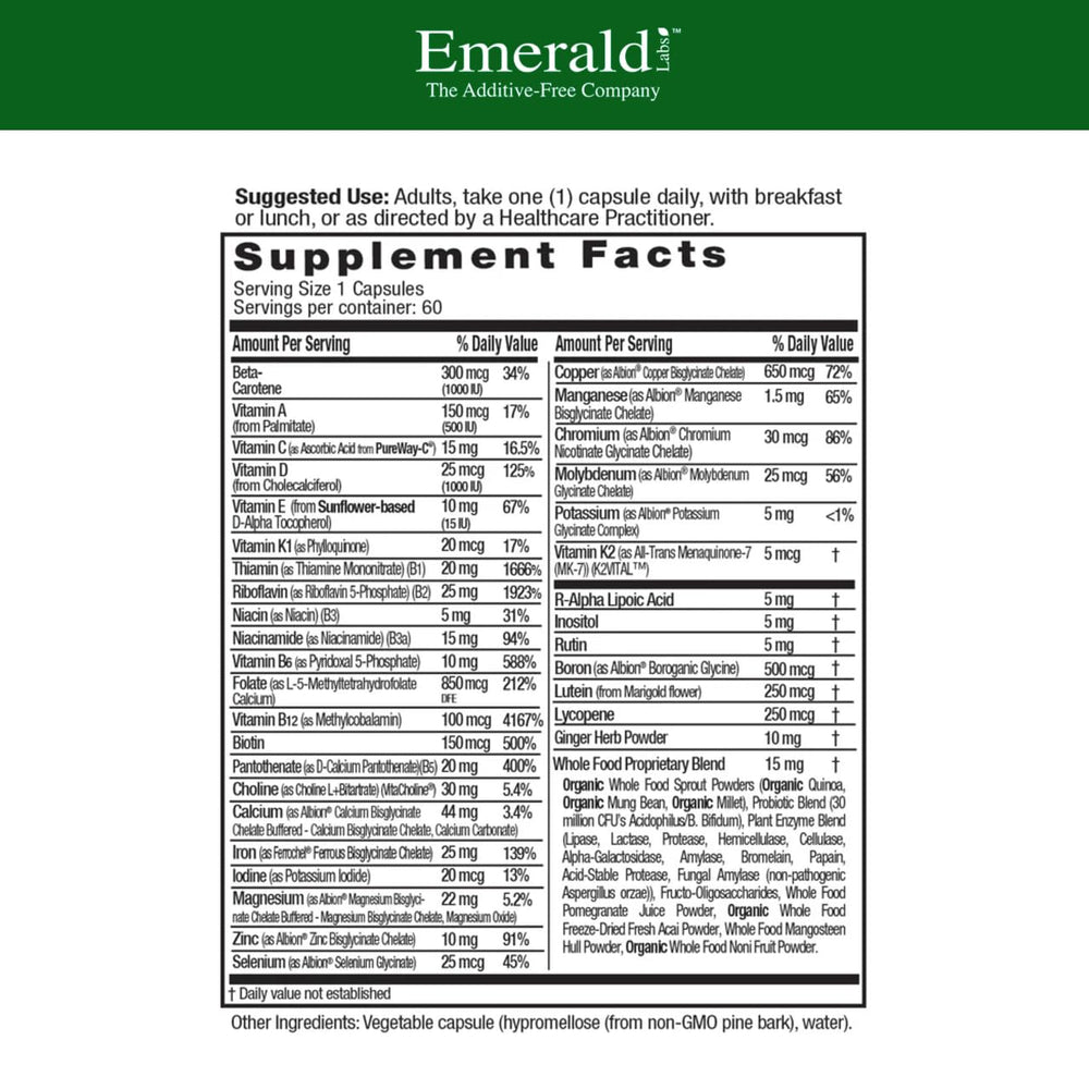EMERALD LABS cápsulas detalle de textura y color que facilita la ingesta