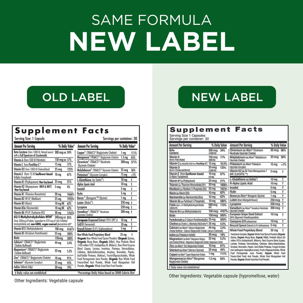 EMERALD LABS etiqueta nutricional enfocada en formas activas y dosificación