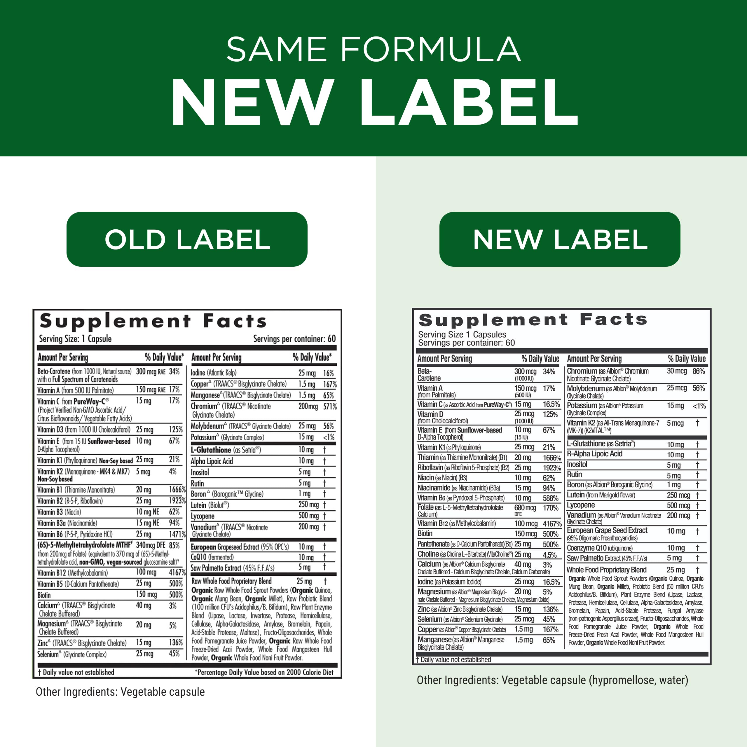 EMERALD LABS comparación de tamaño en mano para referencia