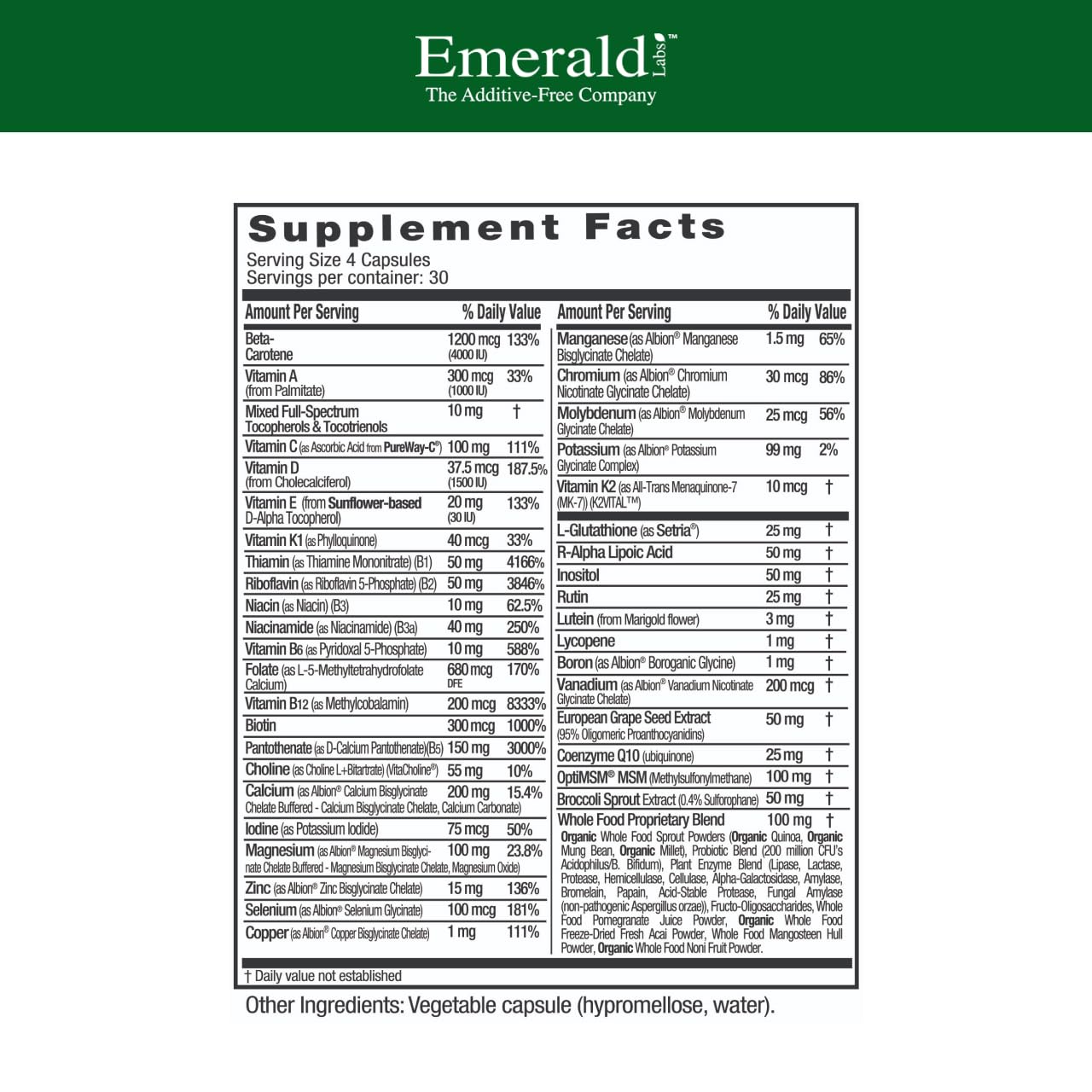 Emerald Labs cápsulas vegetales en primer plano, textura y pureza para confianza