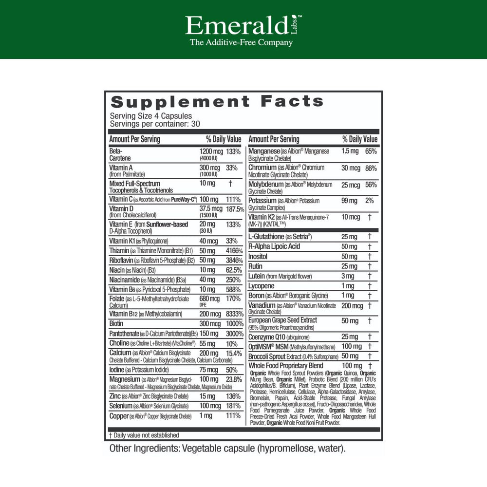 Emerald Labs cápsulas vegetales en primer plano, textura y pureza para confianza