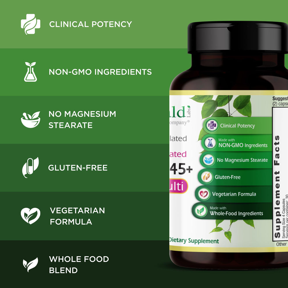 Emerald Labs etiqueta con lista de ingredientes para transparencia y detalle