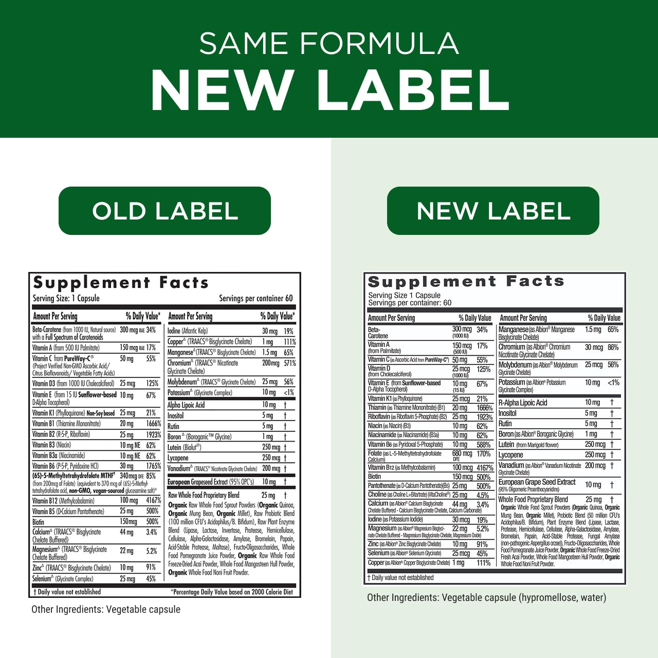EMERALD LABS suplemento en rutina de desayuno para uso diario fácil