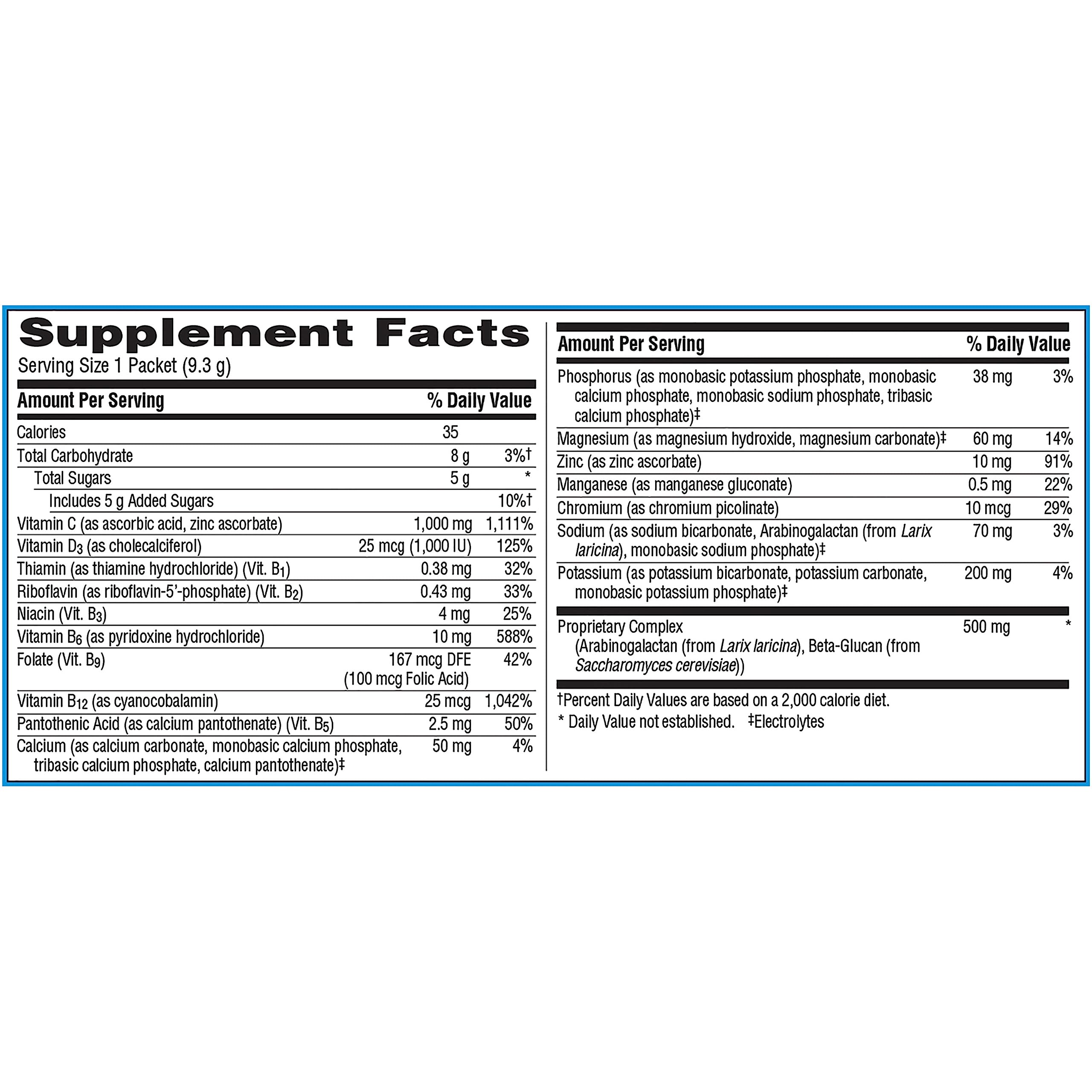 Emergen-C etiqueta nutricional ampliada indicando vitaminas y minerales
