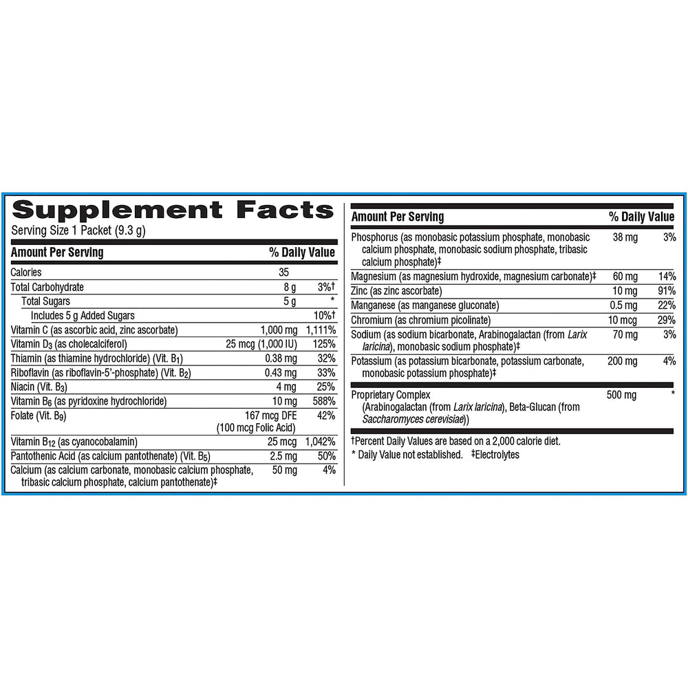 Emergen-C etiqueta nutricional ampliada indicando vitaminas y minerales