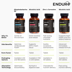 Endurance PepZinGI persona tomando comprimido indicando comodidad
