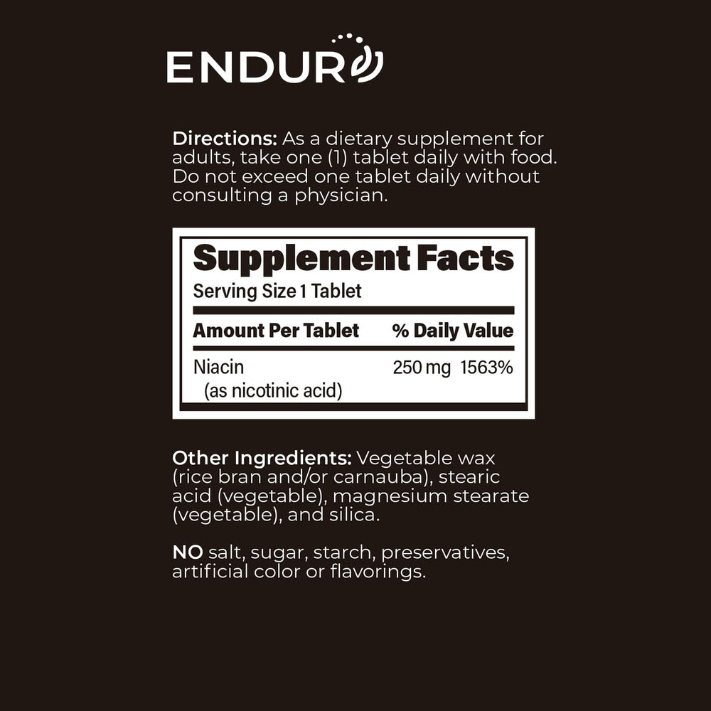 Endurance ENDUR-ACIN etiqueta con listado de ingredientes y certificaciones, transparencia de formulación