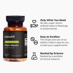 Endurance ENDUR Niacin IR tabletas junto a moneda para comparar tamaño