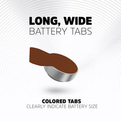 Energizer demostración de apertura con tijeras, diseño pensado para adultos
