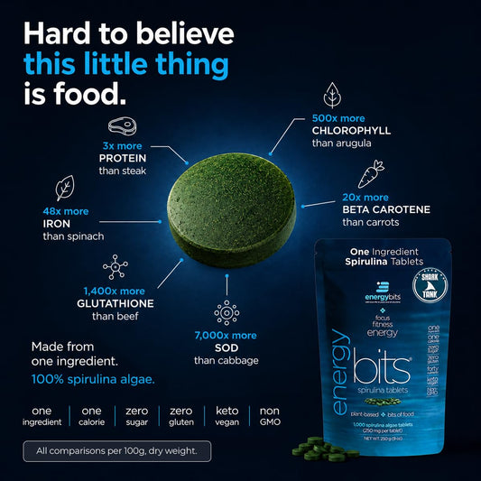 Close-up de tabletas ENERGYBITS con textura y apariencia limpia