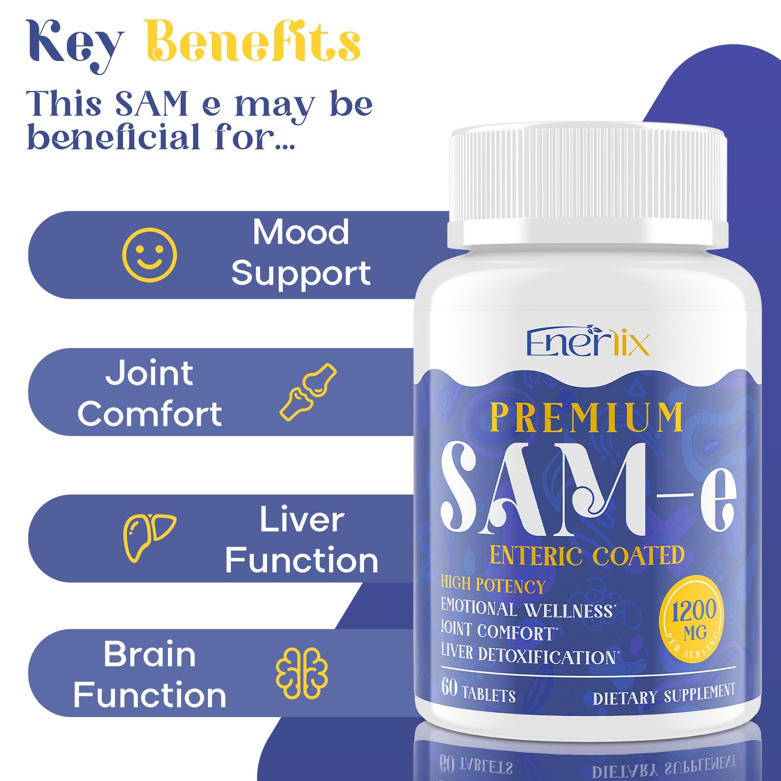 Etiqueta Enerlix con lista de ingredientes: SAM-e, 5‑HTP, CoQ10 visible