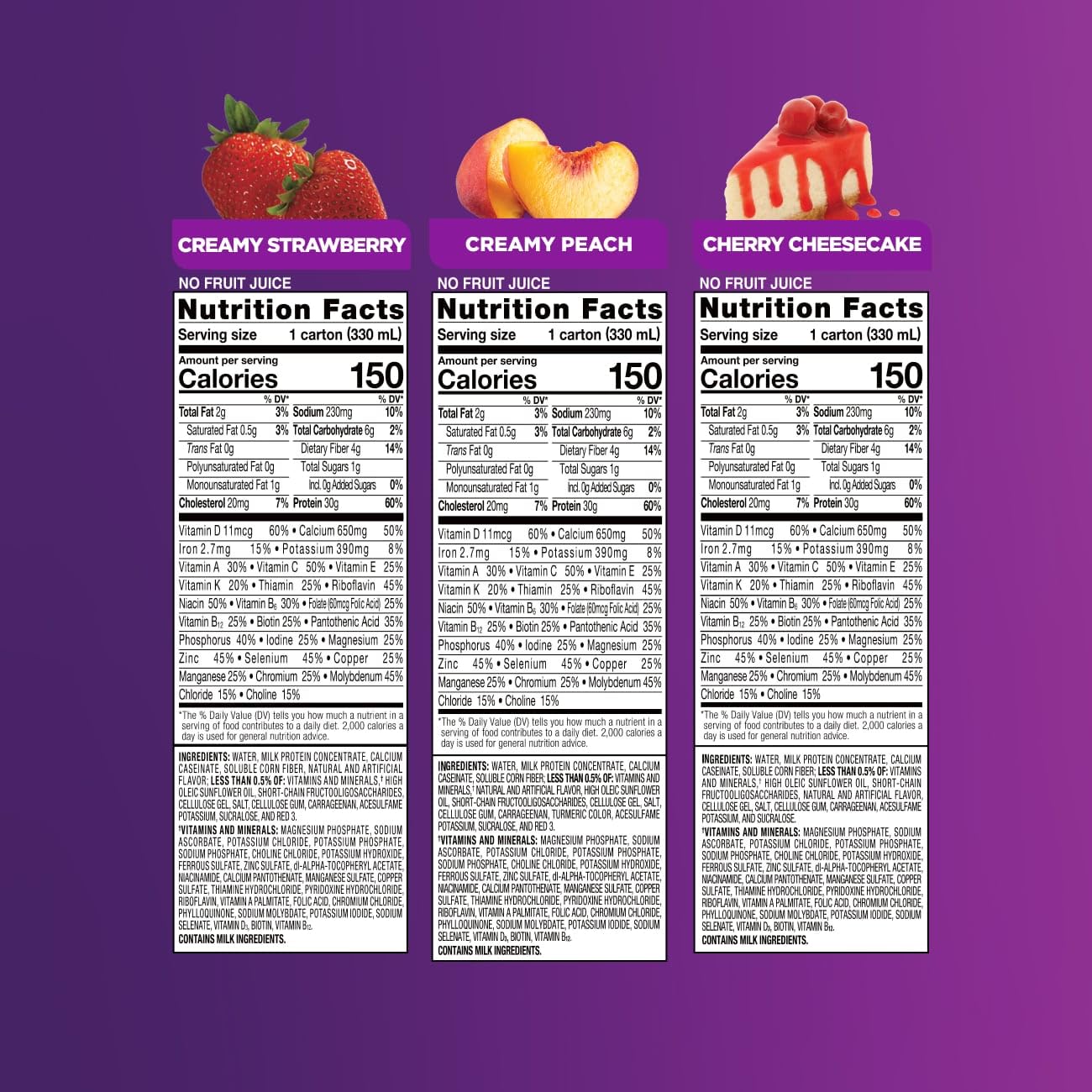 Ensure gráfico de ingredientes y vitaminas que apoyan nutrición