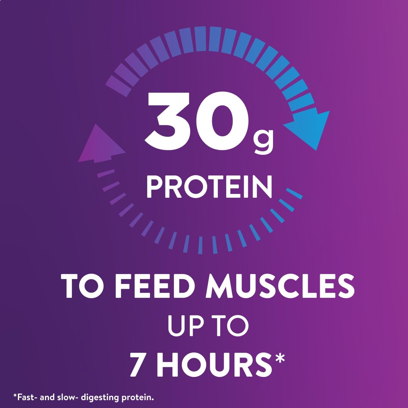 Envase Ensure Max Protein abierto listo para beber, práctico y nutritivo