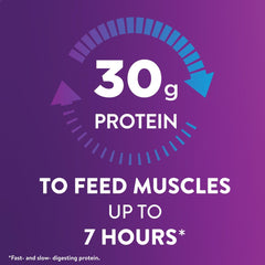 Envase Ensure Max Protein abierto listo para beber, práctico y nutritivo