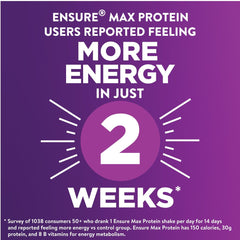 Comparación de tamaño Ensure Max Protein en mano, portátil y conveniente