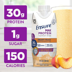 Ensure Max Protein lateral con etiqueta de ingredientes y beneficios visibles