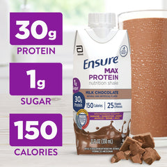 Close-up de la textura del batido Ensure Max Protein chocolate y sabor cremoso