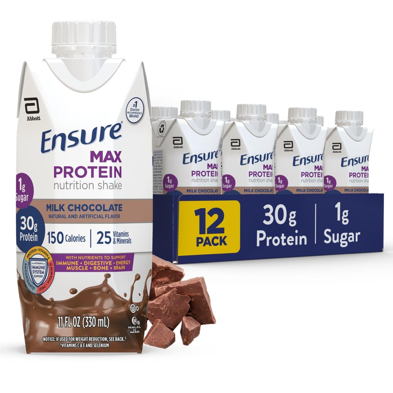 Ensure Max Protein frontal del pack mostrando 12 unidades y beneficio proteico