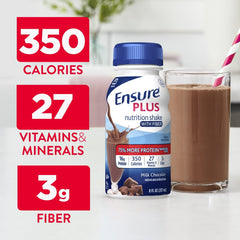Ensure Plus junto a pancakes para enriquecer recetas con calorías