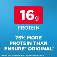 Ensure Plus etiqueta con ingredientes y vitaminas, información clara