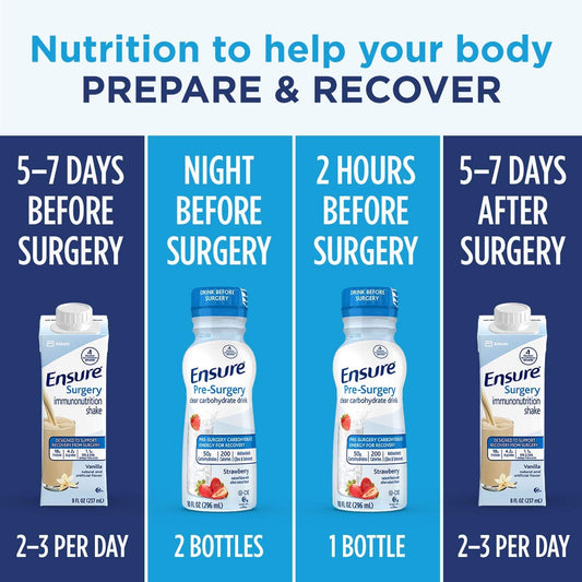 Ensure Pre-Surgery botella clara con etiqueta visible, aporta comodidad preoperatoria