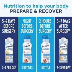 Ensure Pre-Surgery botella clara con etiqueta visible, aporta comodidad preoperatoria