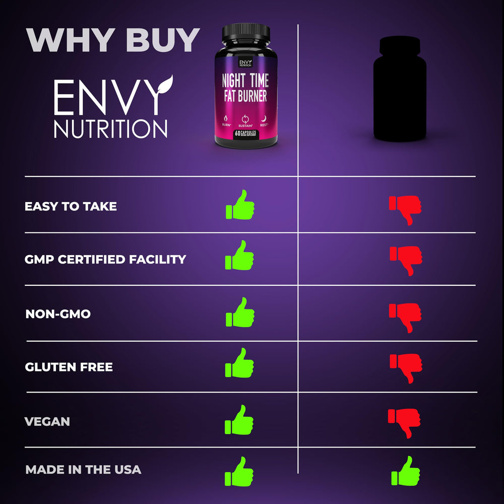 Suplemento Envy Nutrition colocado junto a una rutina nocturna para integración
