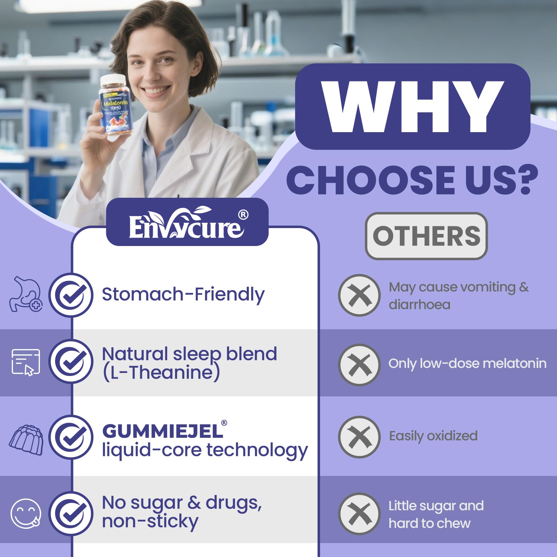 EnvyCure detalle de la tecnología GummieJel con aceite de coco para mejor biodisponibilidad