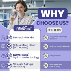EnvyCure detalle de la tecnología GummieJel con aceite de coco para mejor biodisponibilidad