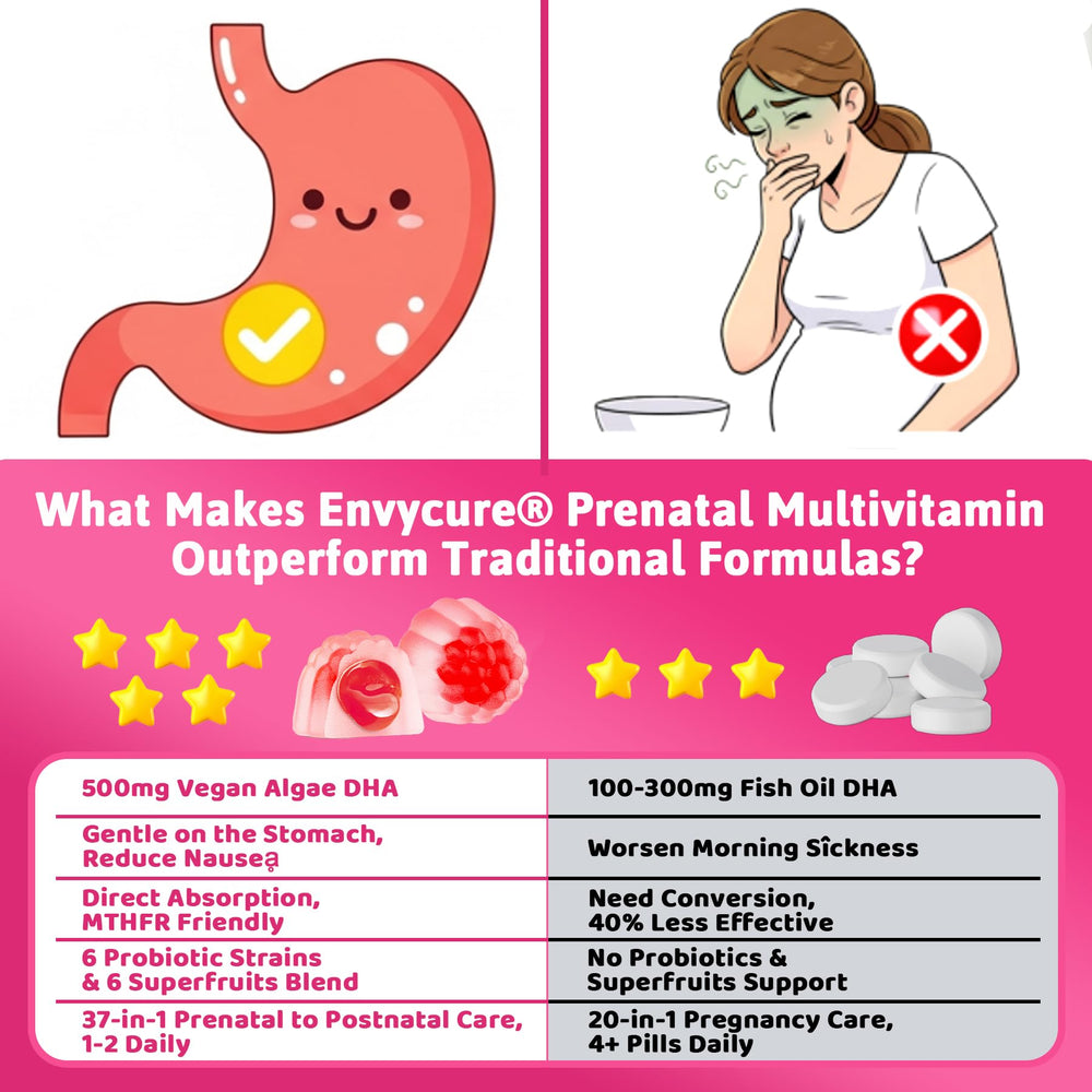 EnvyCure mamá embarazada en estilo de vida saludable mostrando uso diario