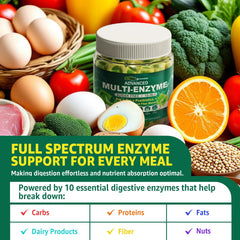 EnvyCure etiqueta con lista de enzimas y probióticos para transparencia