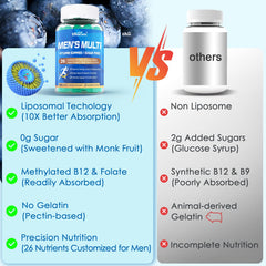 EnvyCure ingredientes clave Omega 3 y CoQ10 mostrados para apoyo diario