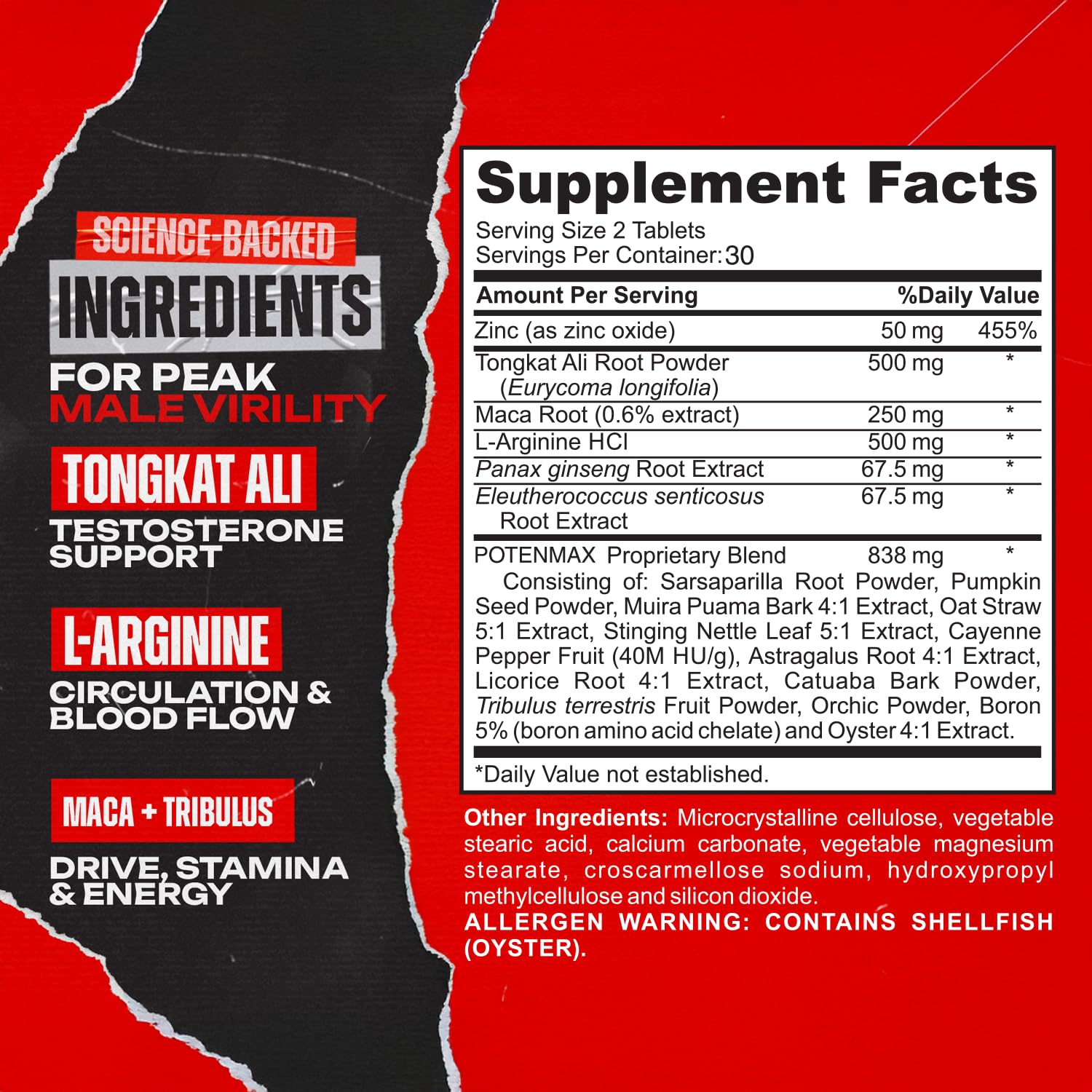 Enyvia etiqueta ingredientes principales listados y dosificación