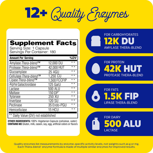 Enzymedica Digest, cápsulas: dosis diaria rápida para descomponer grasas, proteínas y carbohidratos.